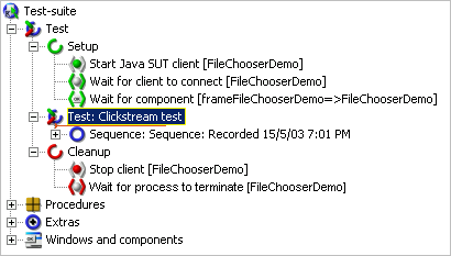 Organisation de votre Suite de Test